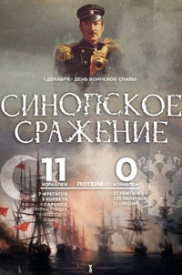 1 декабря - День воинской славы России